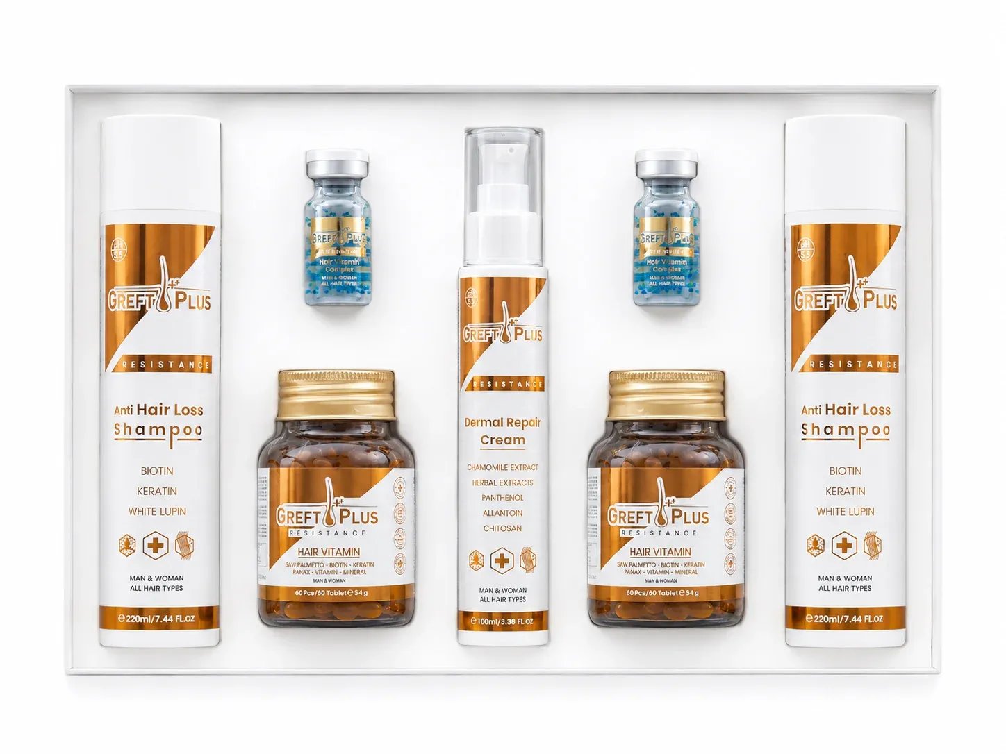 Greft Plus 3-Month Hair Care Set